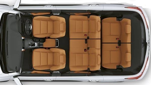 What is the Difference Between Saloon Cars, Sedans, and SUVs?